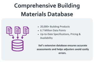 Comprehensive Building Materials Database