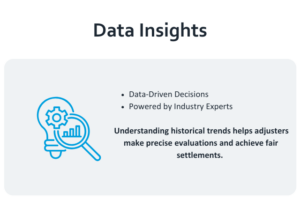 Data Insights