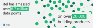 itel has 6.7 million data points across 20,000 building products, we provide reliable, up-to-date information that helps settle claims quickly and correctly. 