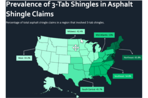 Insurance carriers operating in these areas will likely face significant adjustments in their underwriting strategies to manage the implications effectively.